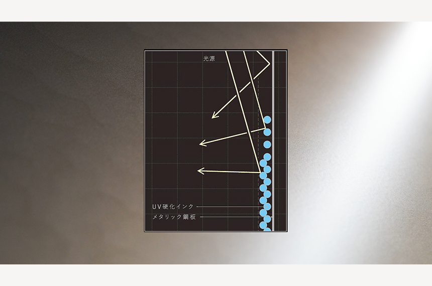 照明で雲母（キラ）刷り調に輝くReflect Panelの奥ゆかしい壁
