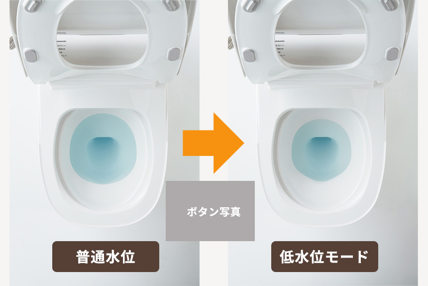 「低水位」モードで、「輪ジミ」掃除がカンタン。